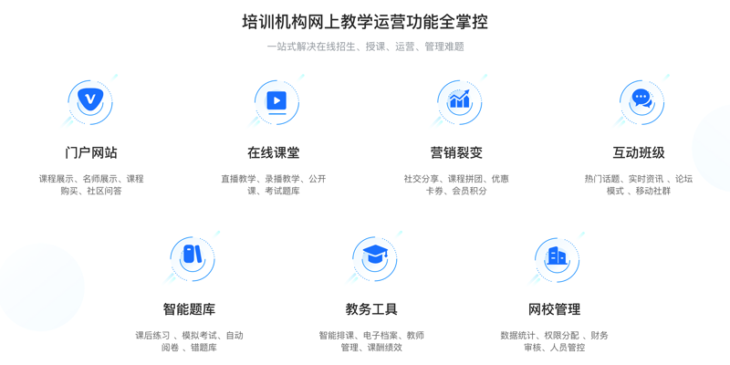 在众多网上教学平台中，哪个最适合您的需求？让我们通过比较分析找出最优秀的选项。