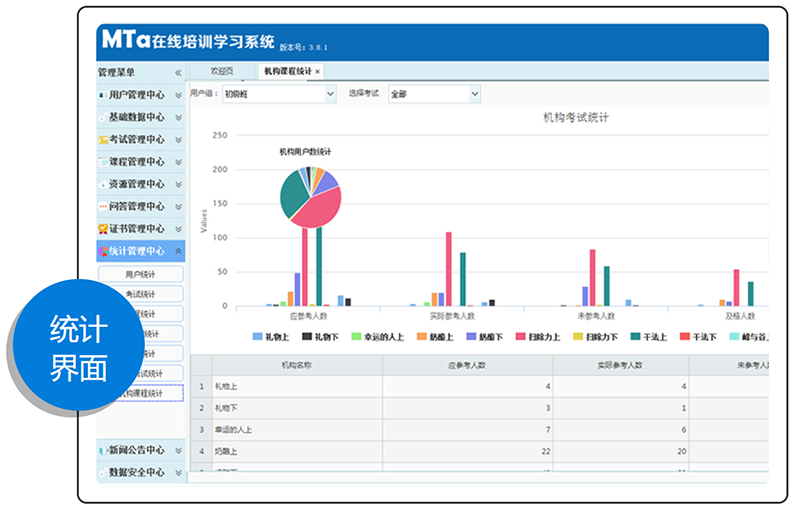 网站如何建，才能让客户眼前一亮？