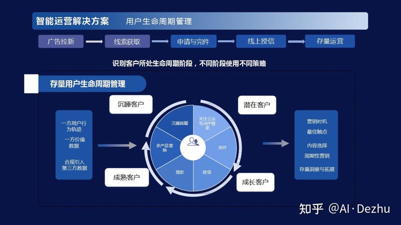 网上教学平台哪个最好？如何选择最合适的线上教育工具？